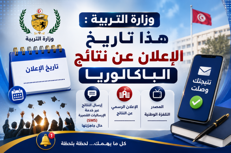 وزارة التربية : هذا تاريخ الإعلان عن نتائج الباكالوريا